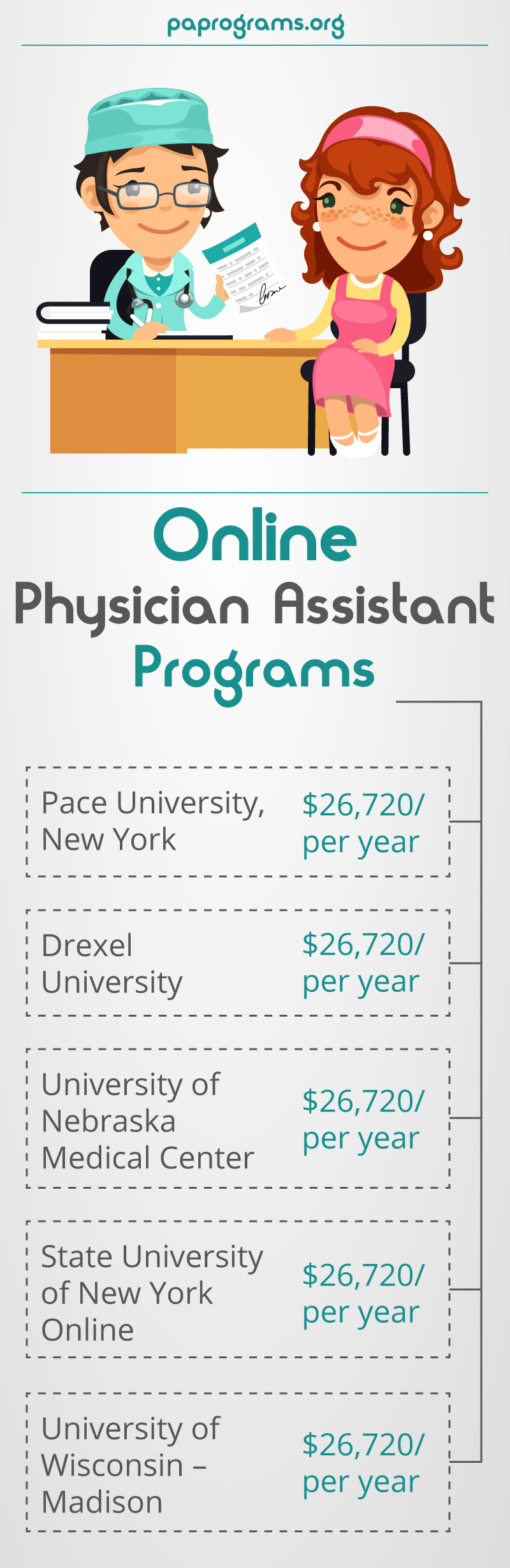 online physician assistant programs